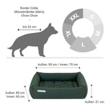 ORTHOPÄDISCHES HUNDEBETT GRÜN